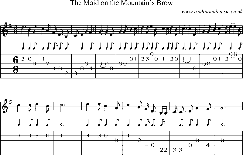 Guitar Tab and Sheet Music for The Maid On The Mountain's Brow