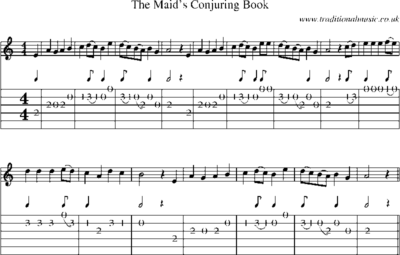 Guitar Tab and Sheet Music for The Maid's Conjuring Book