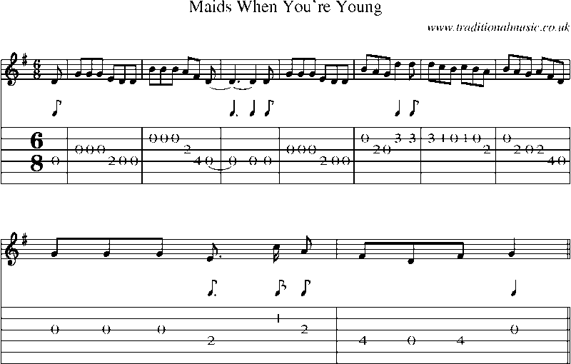 Guitar Tab and Sheet Music for Maids When You're Young