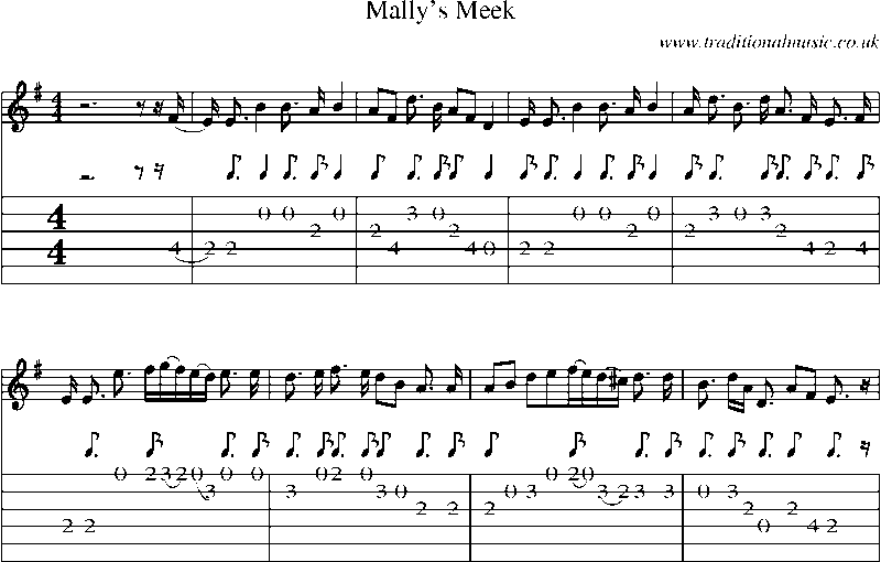 Guitar Tab and Sheet Music for Mally's Meek