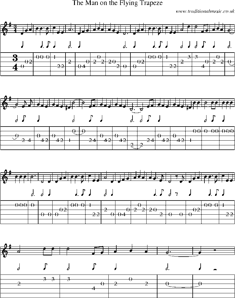 Guitar Tab and Sheet Music for The Man On The Flying Trapeze