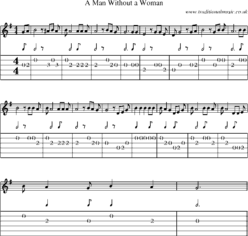 Guitar Tab and Sheet Music for A Man Without A Woman