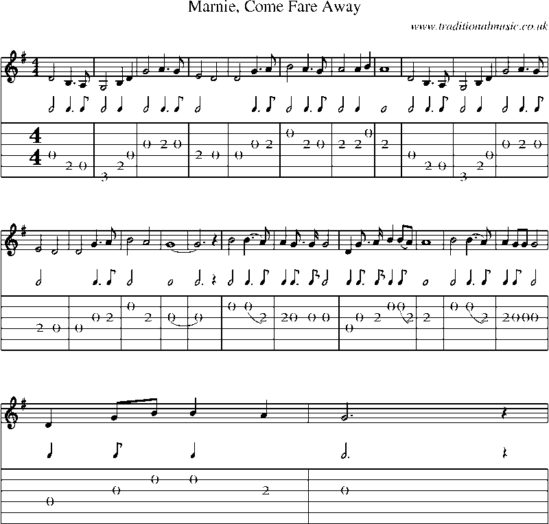 Guitar Tab and Sheet Music for Marnie, Come Fare Away