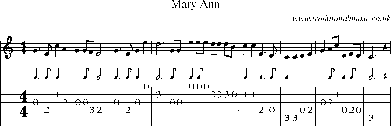 Guitar Tab and Sheet Music for Mary Ann