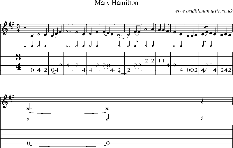 Guitar Tab and Sheet Music for Mary Hamilton