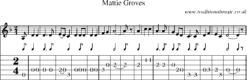 Guitar Tab and Sheet Music for Mattie Groves