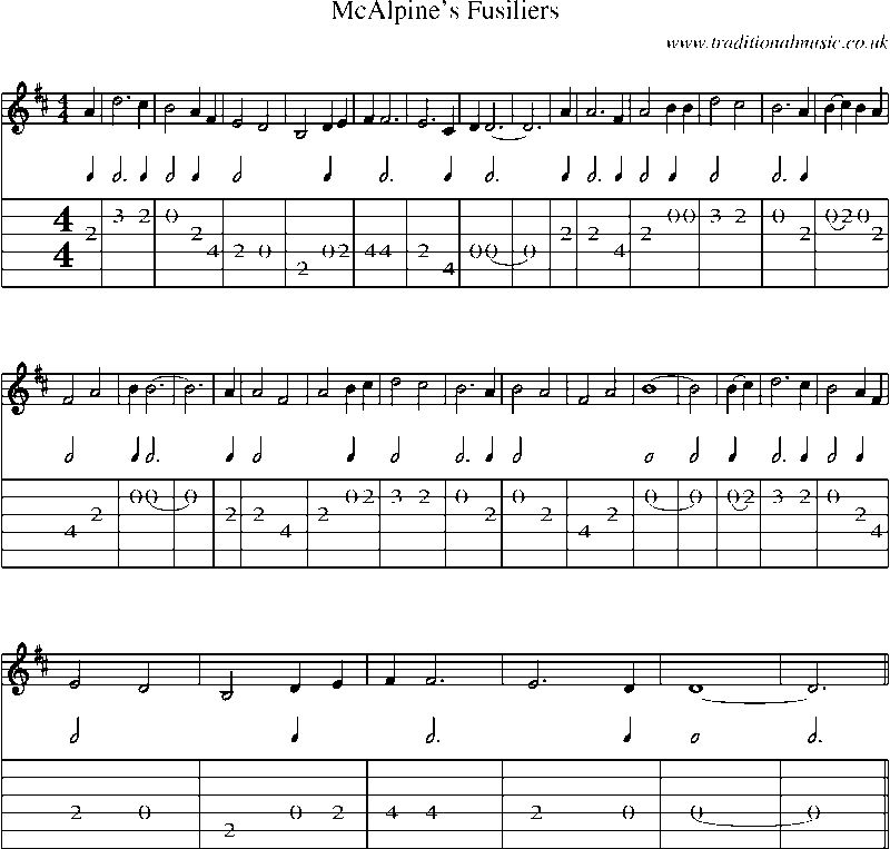 Guitar Tab and Sheet Music for Mcalpine's Fusiliers