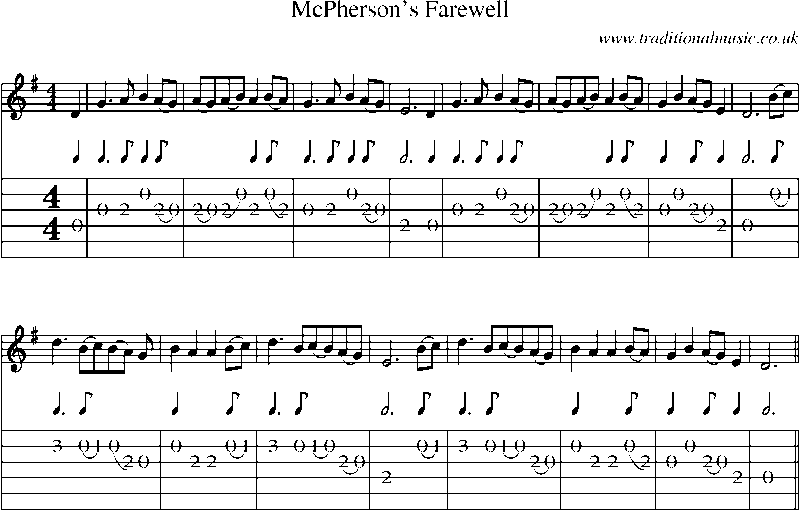 Guitar Tab and Sheet Music for Mcpherson's Farewell