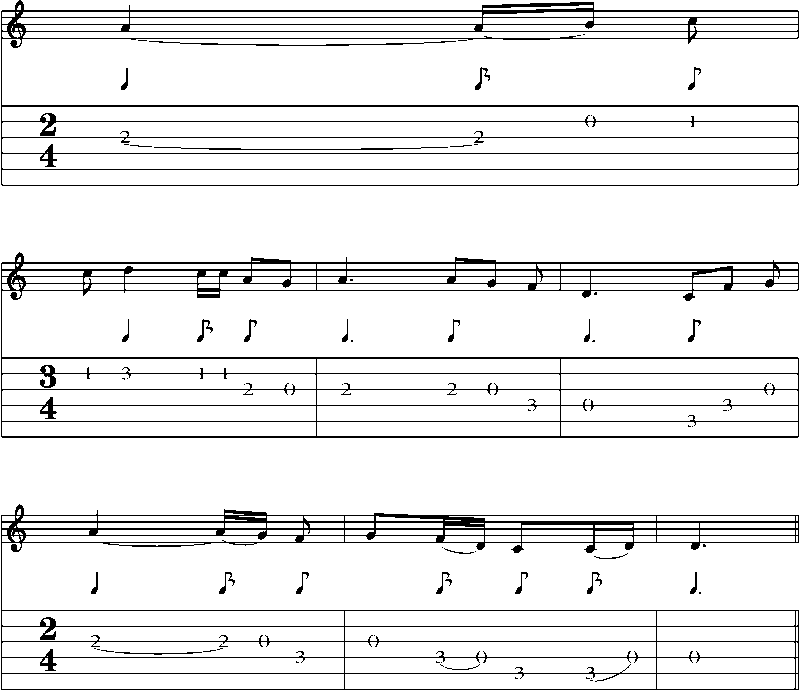 Guitar Tab and Sheet Music for Meagher's Children