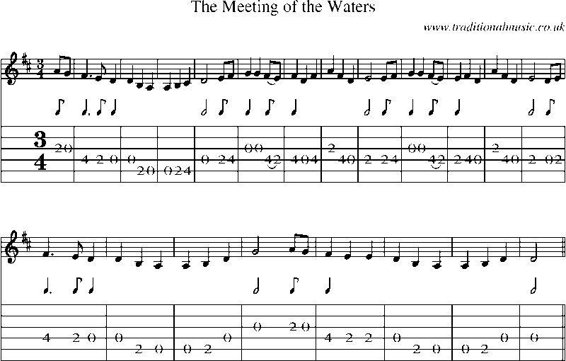 Guitar Tab and Sheet Music for The Meeting Of The Waters