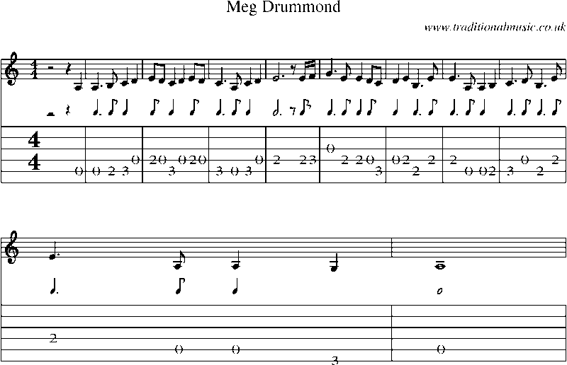 Guitar Tab and Sheet Music for Meg Drummond