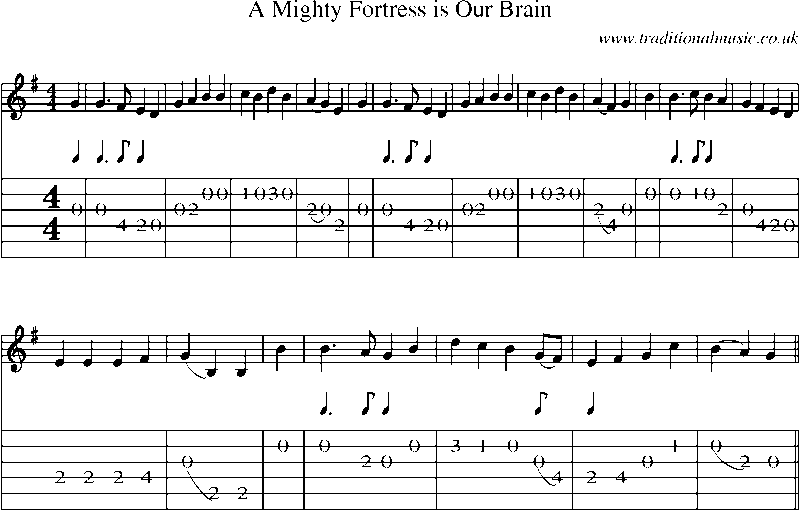 Guitar Tab and Sheet Music for A Mighty Fortress Is Our Brain