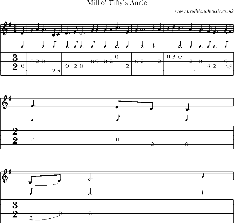 Guitar Tab and Sheet Music for Mill O' Tifty's Annie
