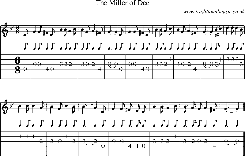 Guitar Tab and Sheet Music for The Miller Of Dee