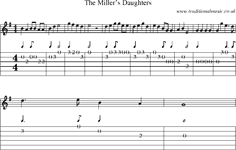 Guitar Tab and Sheet Music for The Miller's Daughters