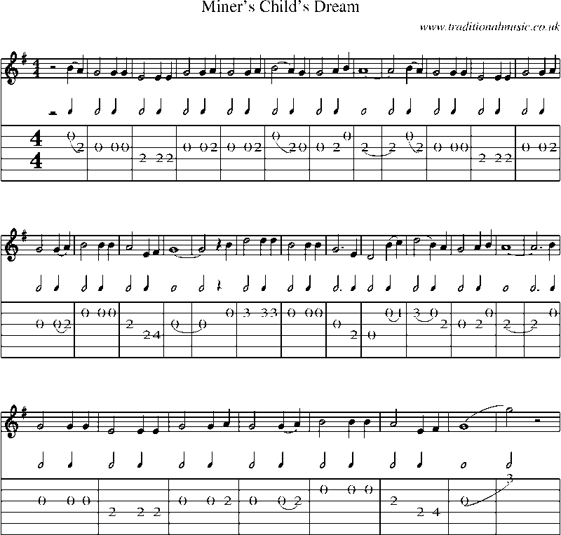 Guitar Tab and Sheet Music for Miner's Child's Dream