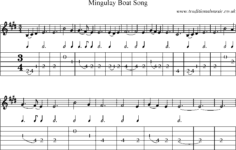 Guitar Tab and Sheet Music for Mingulay Boat Song