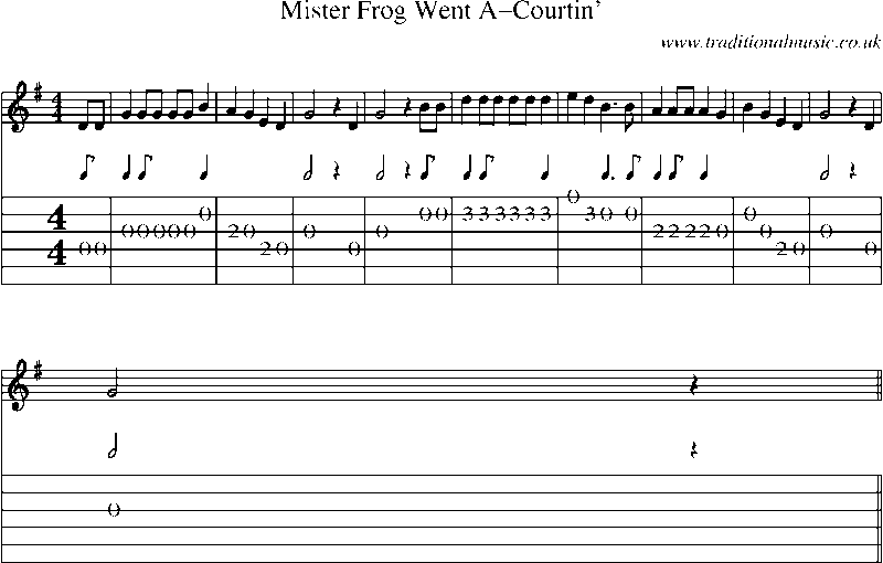 Guitar Tab and Sheet Music for Mister Frog Went A-courtin'