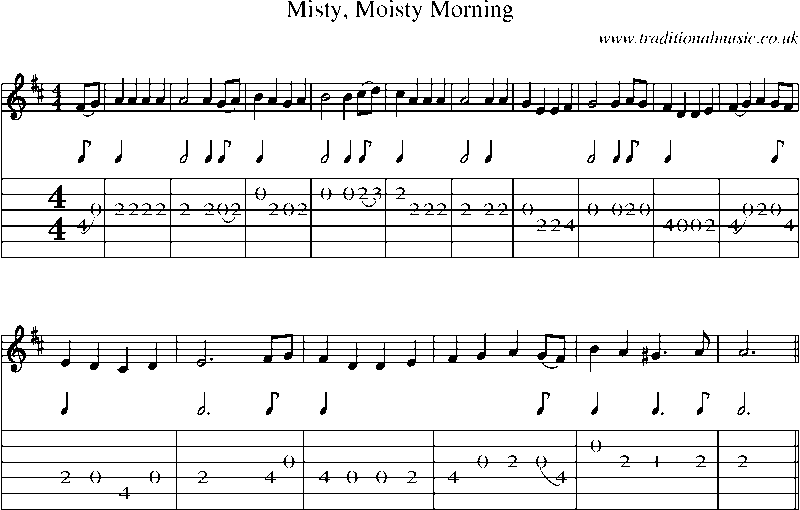 Guitar Tab and Sheet Music for Misty, Moisty Morning