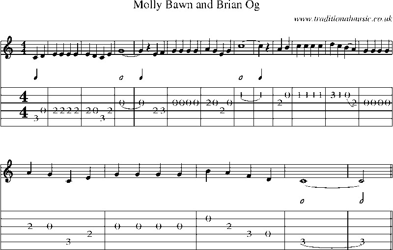 Guitar Tab and Sheet Music for Molly Bawn And Brian Og