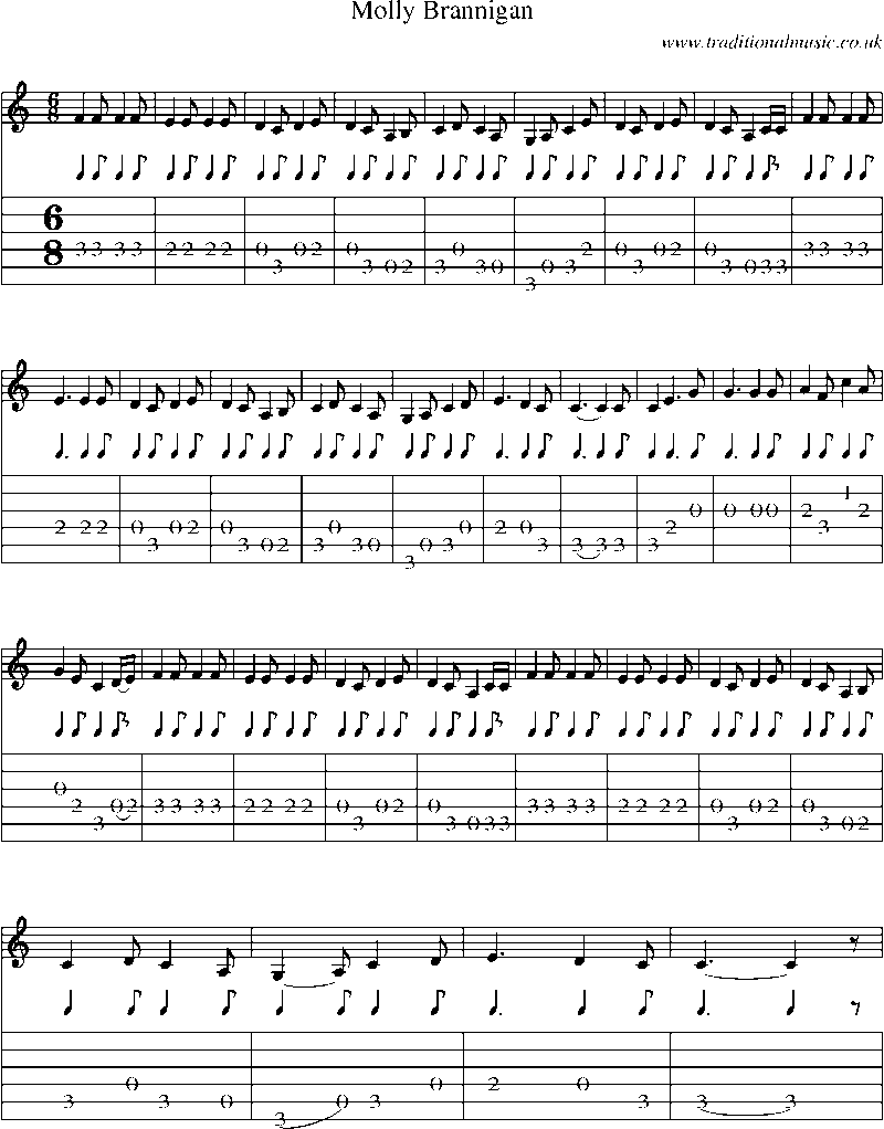 Guitar Tab and Sheet Music for Molly Brannigan