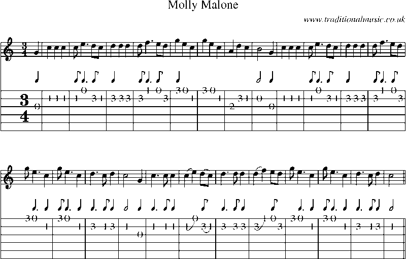 Guitar Tab and Sheet Music for Molly Malone