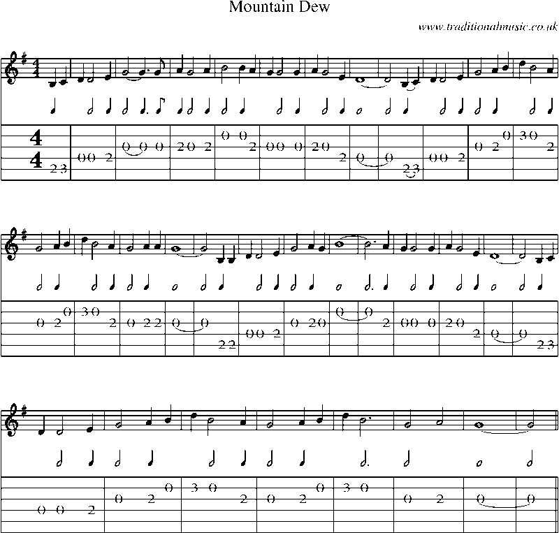 Guitar Tab and Sheet Music for Mountain Dew