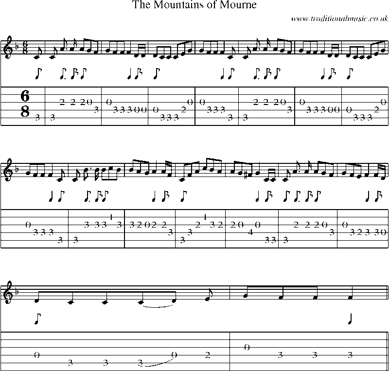 Guitar Tab and Sheet Music for The Mountains Of Mourne