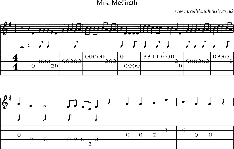 Guitar Tab and Sheet Music for Mrs. Mcgrath