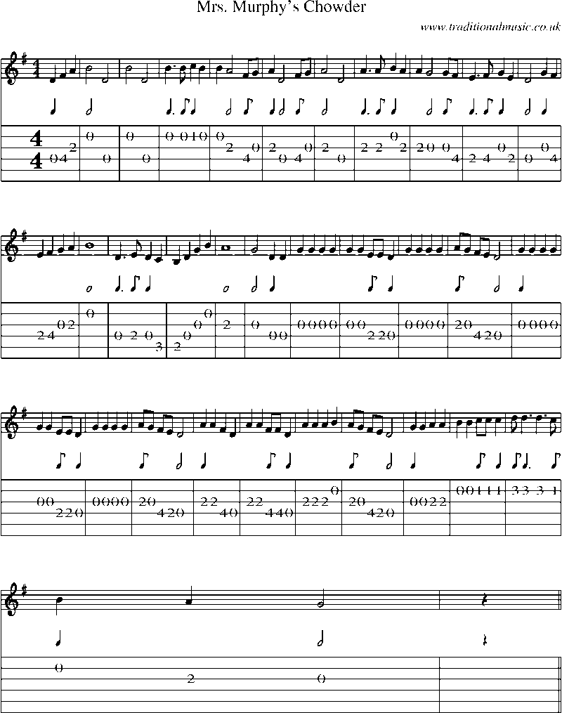 Guitar Tab and Sheet Music for Mrs. Murphy's Chowder