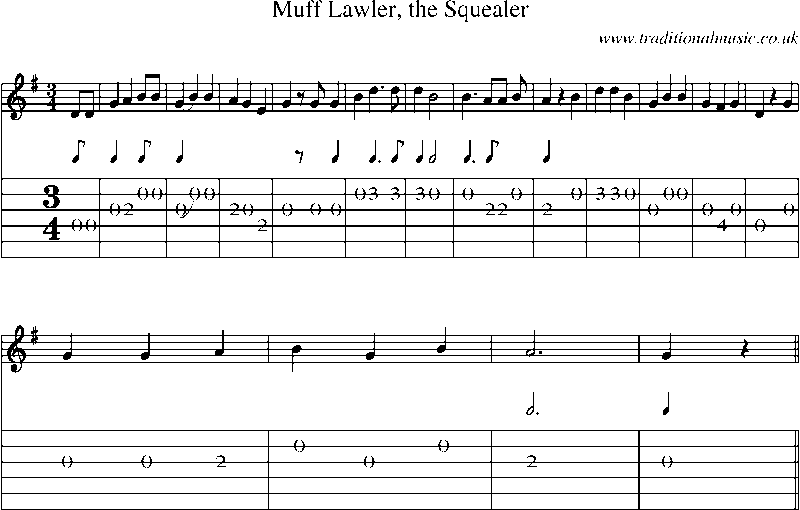 Guitar Tab and Sheet Music for Muff Lawler, The Squealer
