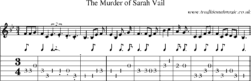 Guitar Tab and Sheet Music for The Murder Of Sarah Vail