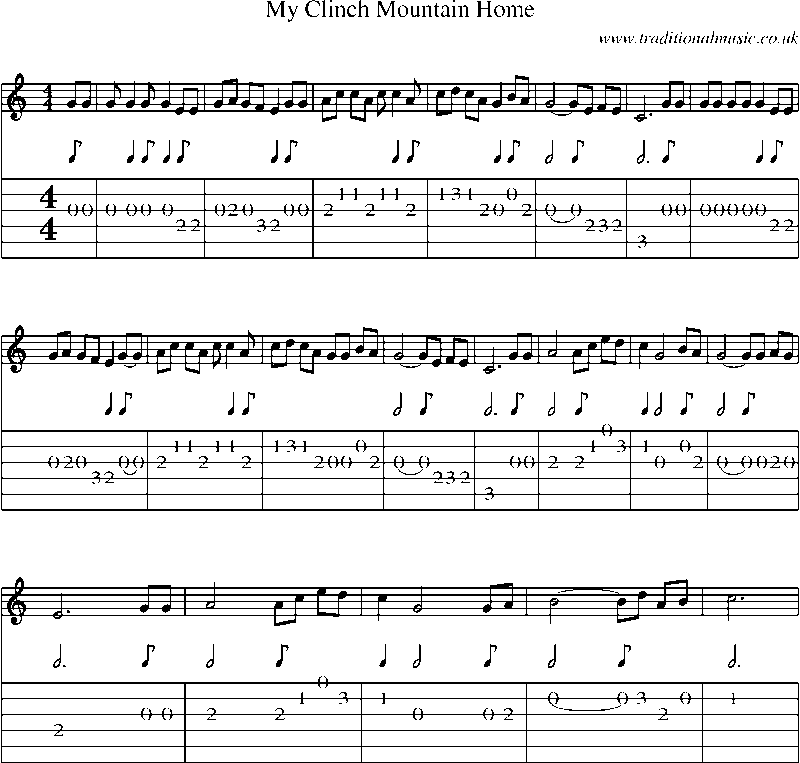 Guitar Tab and Sheet Music for My Clinch Mountain Home