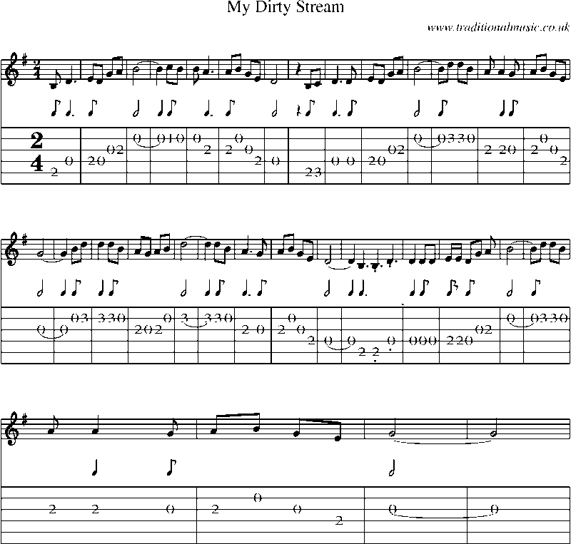 Guitar Tab and Sheet Music for My Dirty Stream