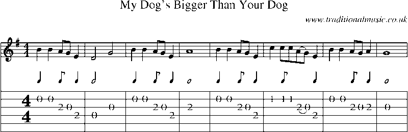 Guitar Tab and Sheet Music for My Dog's Bigger Than Your Dog