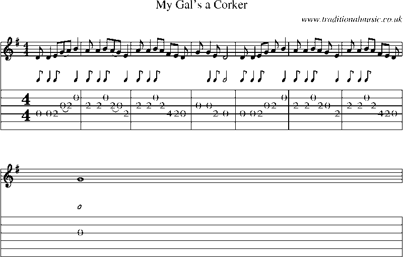 Guitar Tab and Sheet Music for My Gal's A Corker