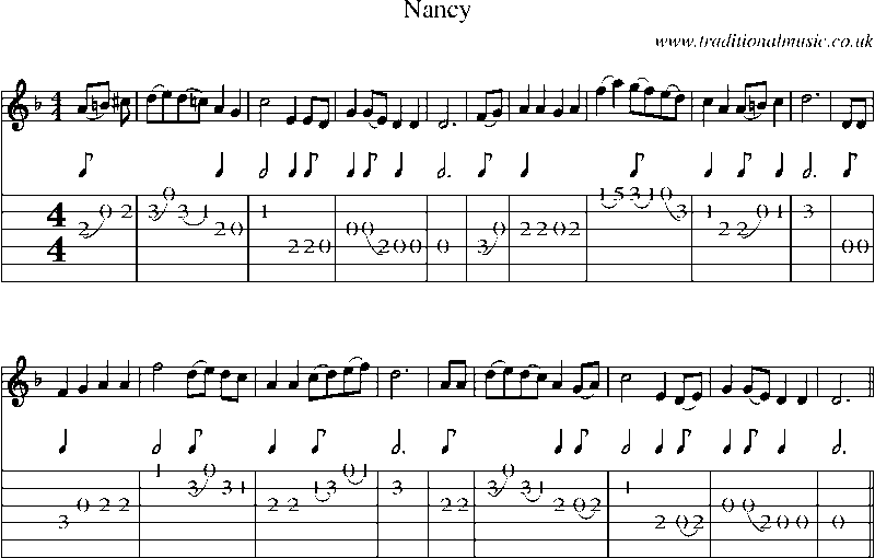 Guitar Tab and Sheet Music for Nancy