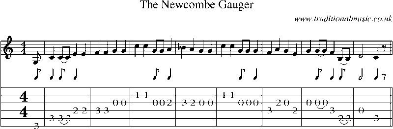 Guitar Tab and Sheet Music for The Newcombe Gauger