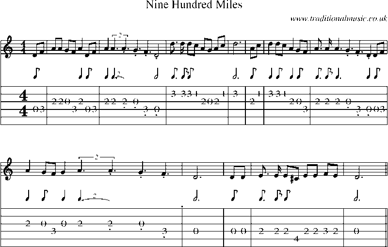 Guitar Tab and Sheet Music for Nine Hundred Miles