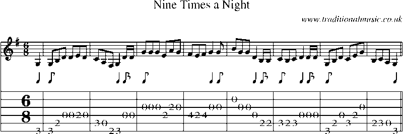 Guitar Tab and Sheet Music for Nine Times A Night