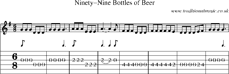 Guitar Tab and Sheet Music for Ninety-nine Bottles Of Beer