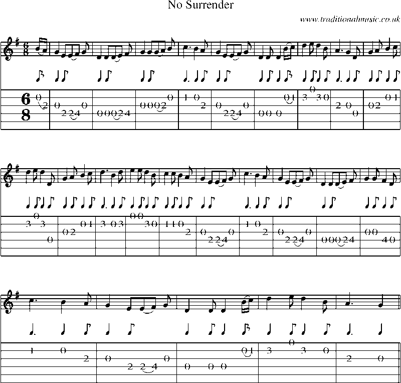 Guitar Tab and Sheet Music for No Surrender