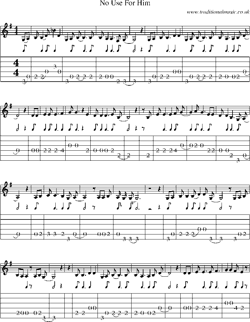 Guitar Tab and Sheet Music for No Use For Him
