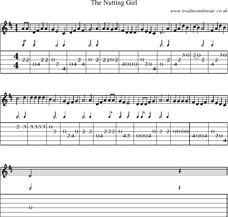 Guitar Tab and Sheet Music for The Nutting Girl