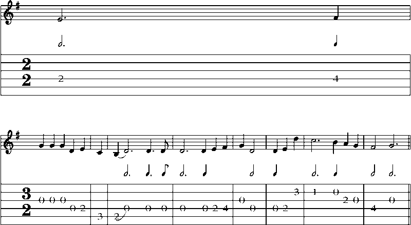 Guitar Tab and Sheet Music for O, Good Ale
