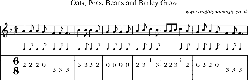 Guitar Tab and Sheet Music for Oats, Peas, Beans And Barley Grow