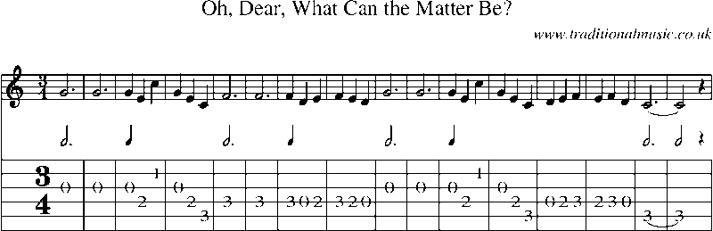 Guitar Tab and Sheet Music for Oh, Dear, What Can The Matter Be?