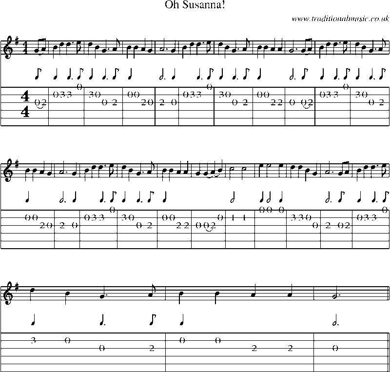 Guitar Tab and Sheet Music for Oh Susanna!