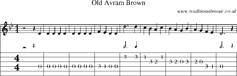 Guitar Tab and Sheet Music for Old Avram Brown