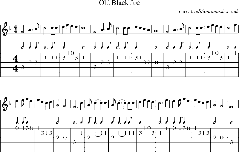 Guitar Tab and Sheet Music for Old Black Joe